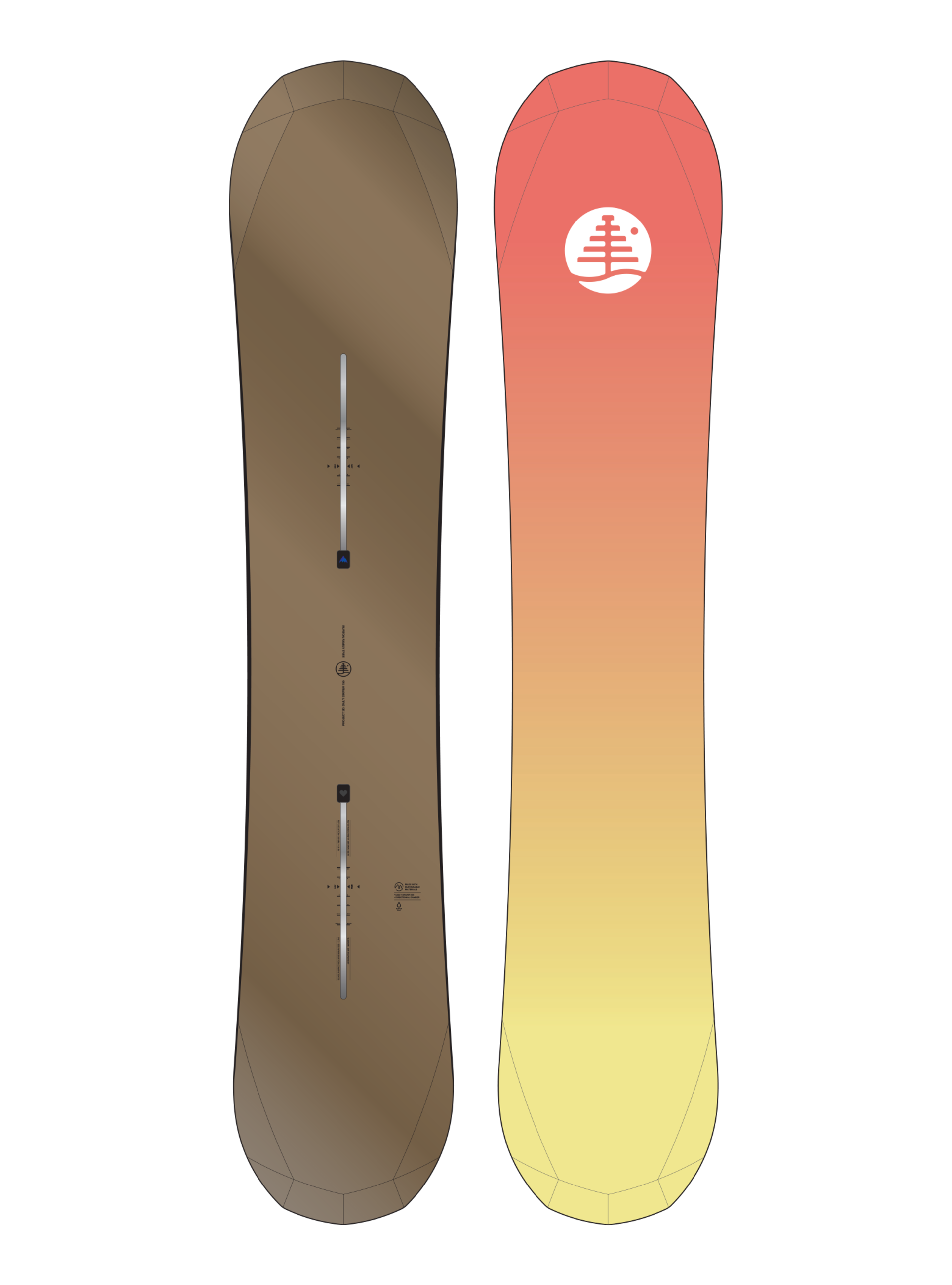 burton family tree 3d daily driver camber snowboard 2023 Saint Bernard it blends 3D shaping and full Burton Family Tree Hometown Hero