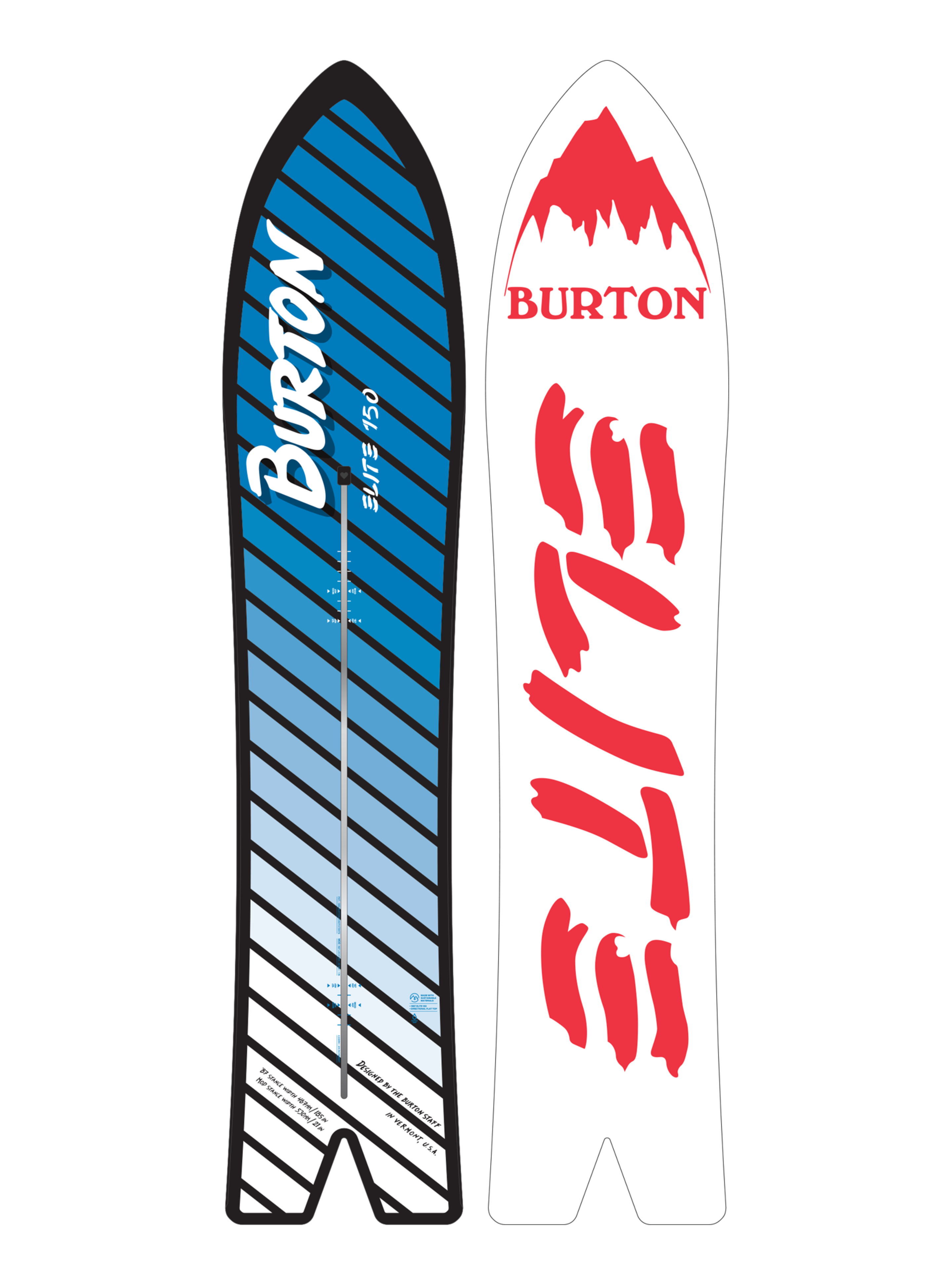 Burton Retro 1987 Elite Flat Top Snowboard
