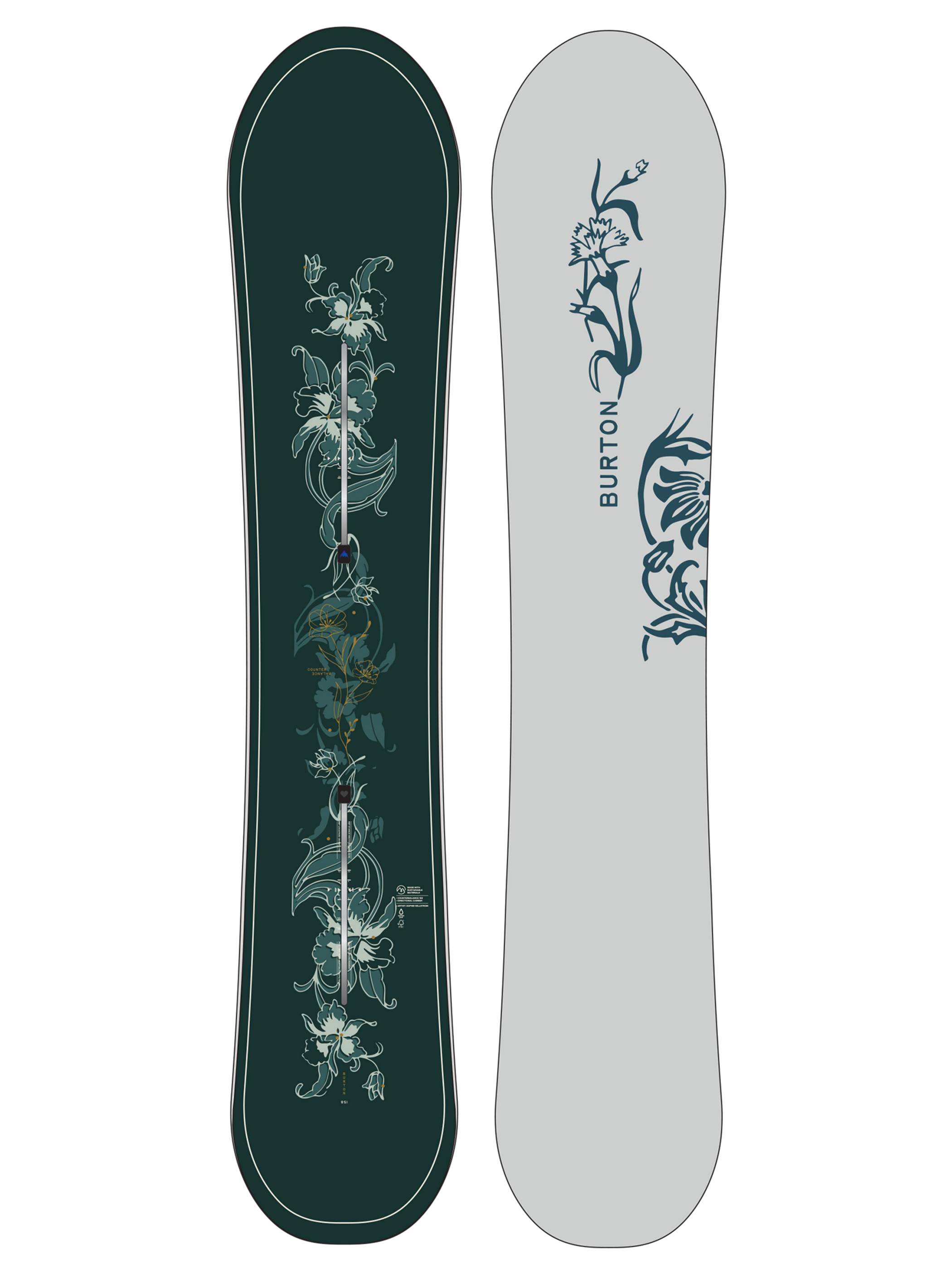 Product image of Burton Counterbalance Snowboard (Sample)[Variant:Deco]