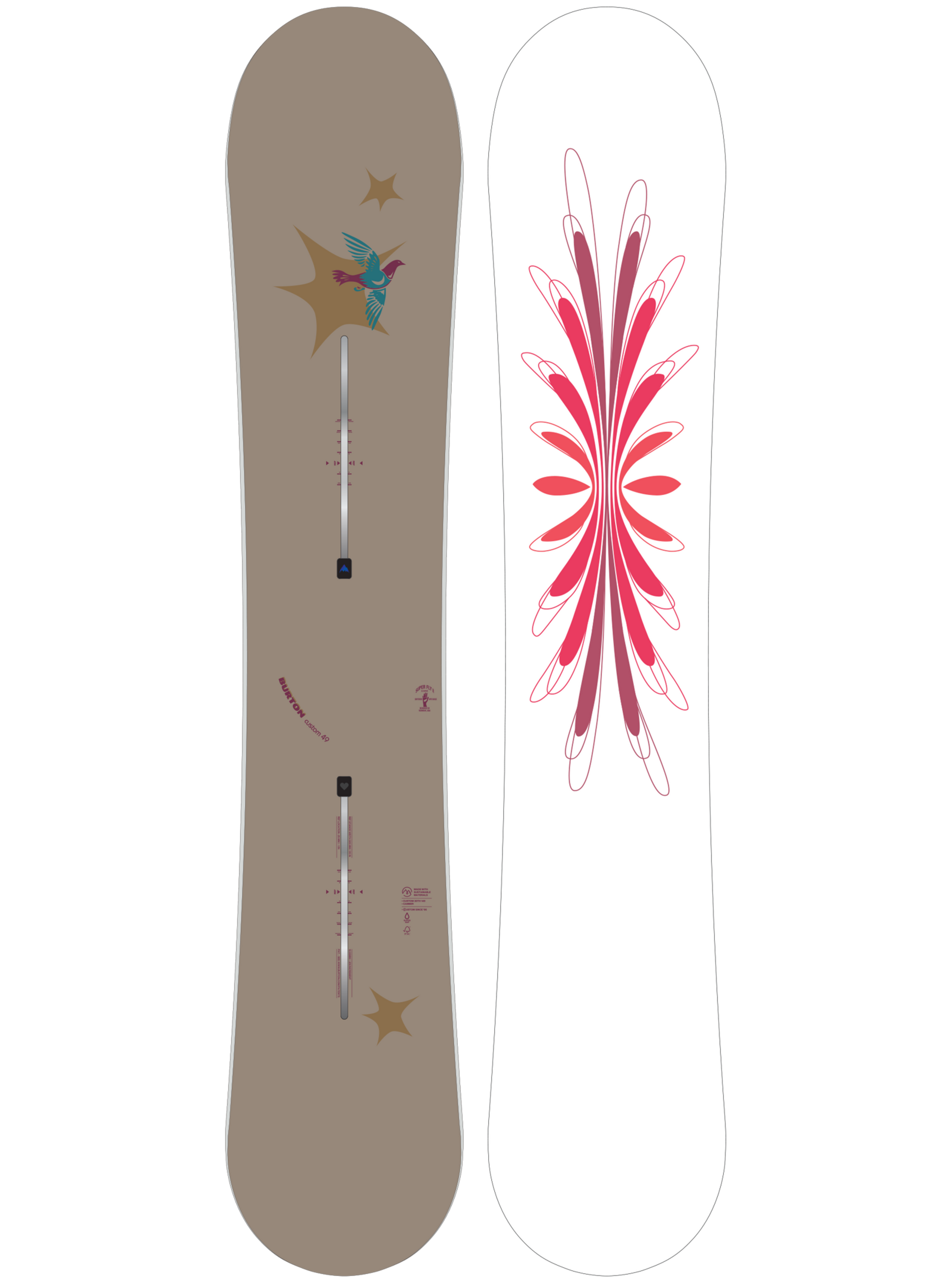 burton custom womens snowboard X Camber 2025 Shoreline Tahoe matched with rocker Burton Women's Feelgood Snowboard 2024